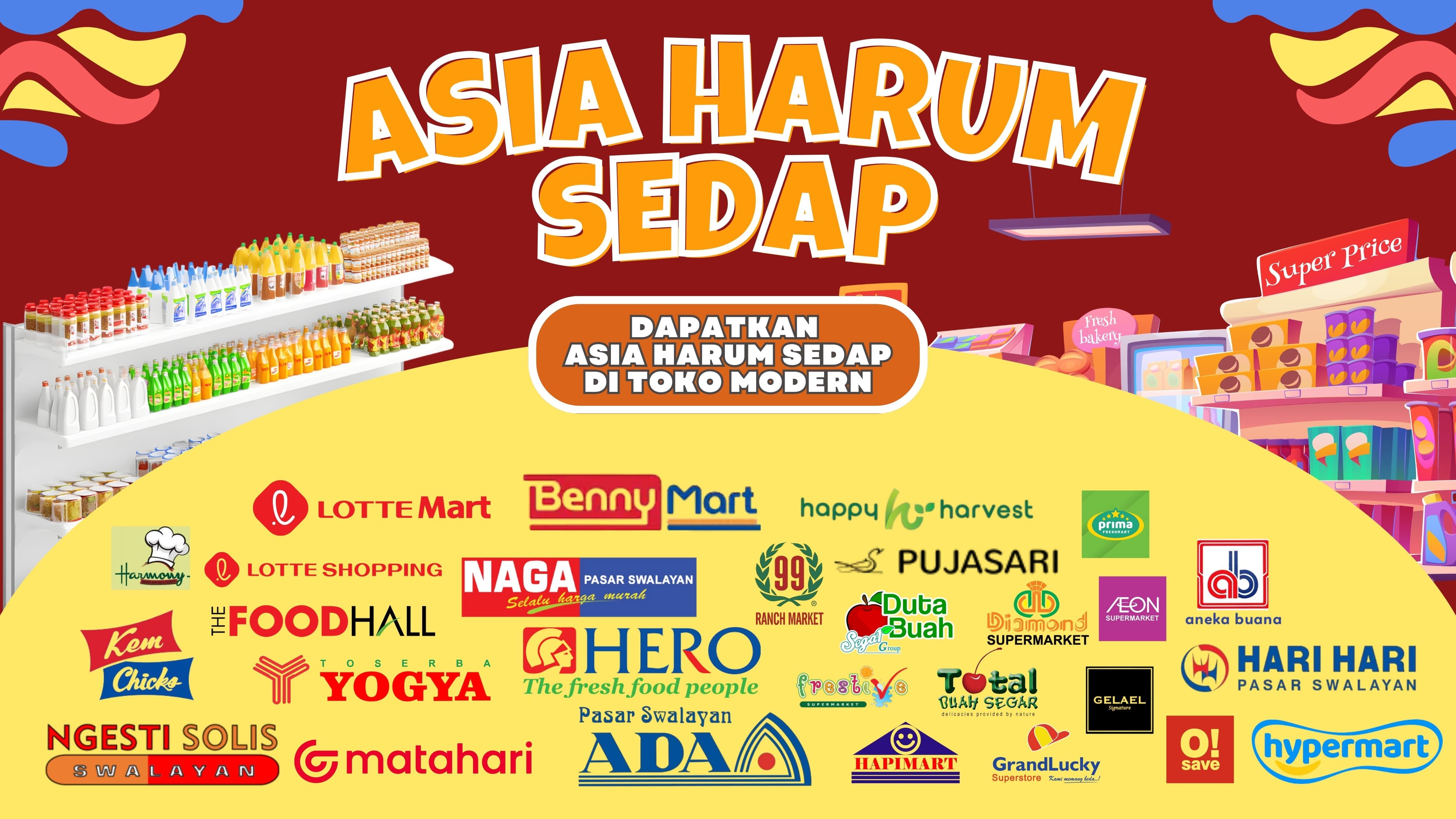 lokasi produk